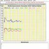 Blutdruck - Programm V. 4. 11