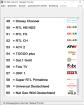TV-ZAP-Liste V. 2. 0